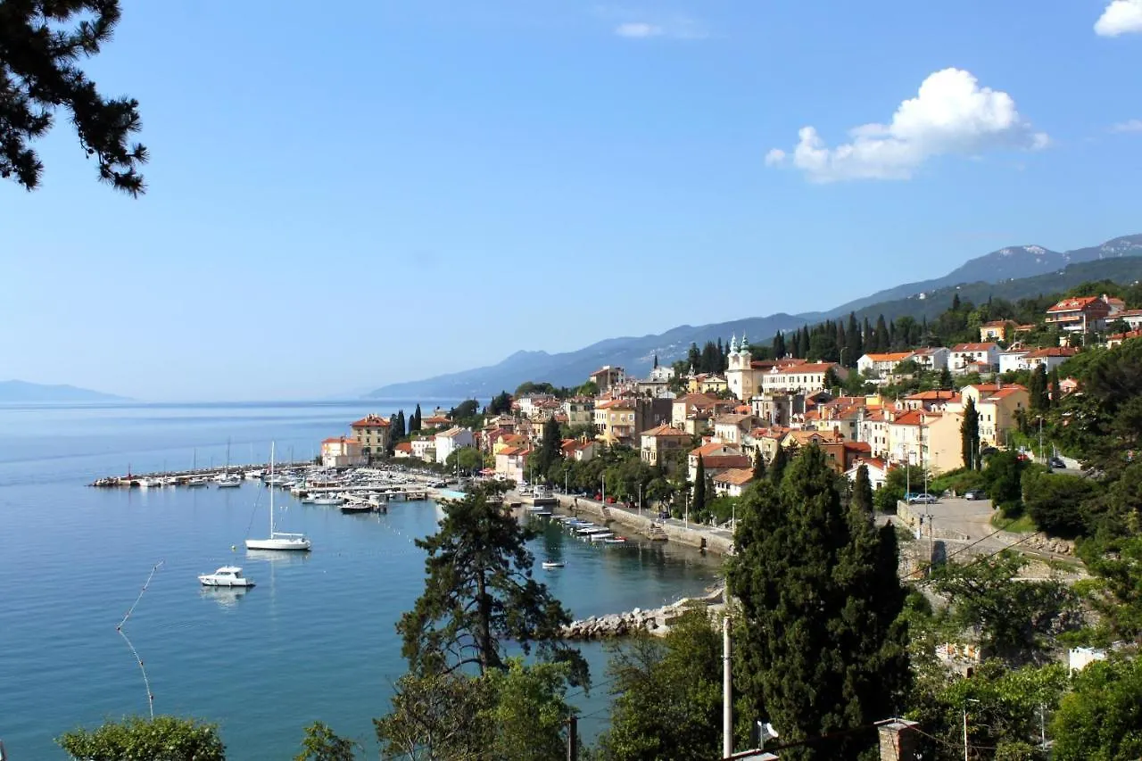 Studio Opatija - Volosko 7912A Apartment 0*,  Croatia