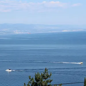 Kiki Apartman